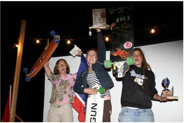 <div style="display: none;" lead="Archiv" main>**Archiv**</div>Weltmeisterin Jolanda Vogler